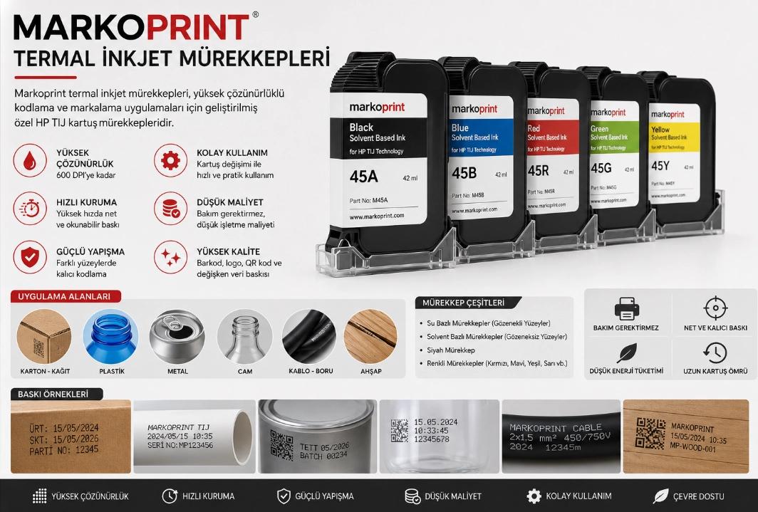 Markoprint Termal İnkjet Mürekkepleri